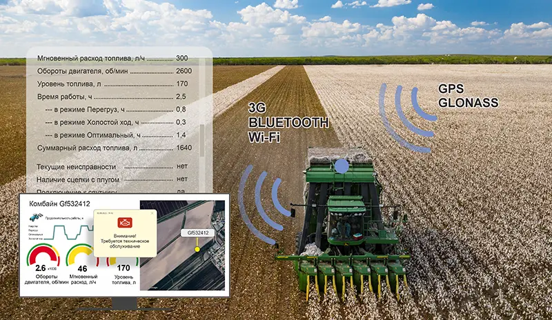 Мониторинг сельскохозяйственной техники